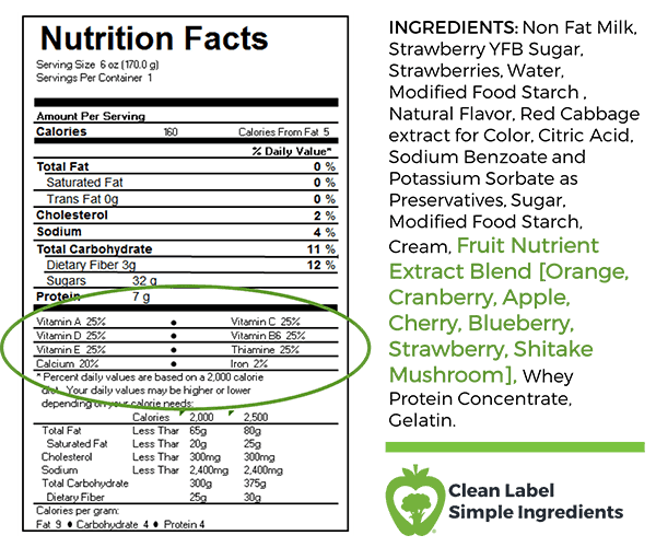 CPG ingredient statement GrandFusion nutrition vitamins minerals