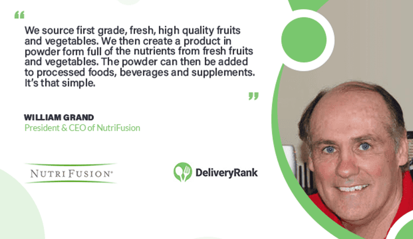 NutriFusion® 2021 Natural PlantBased Vitamins & Minerals NutriFusion