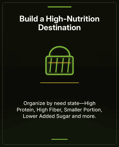 Build a high-nutrition grocery destination for smaller appetites
