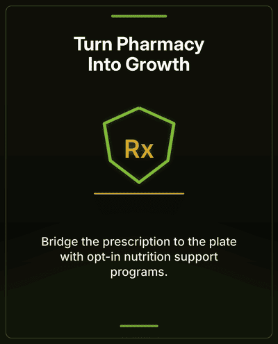Turn pharmacy services into grocery growth through nutrition support