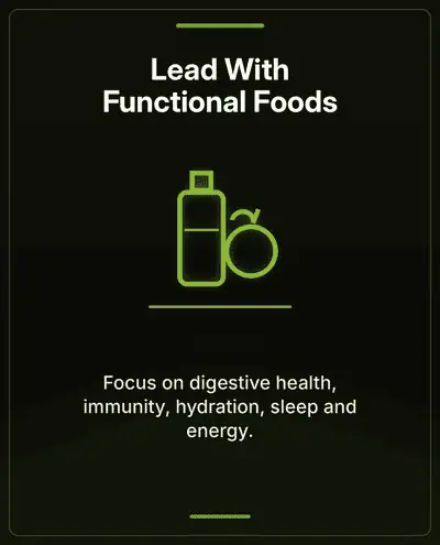 Lead with functional foods for GLP-1-era product development