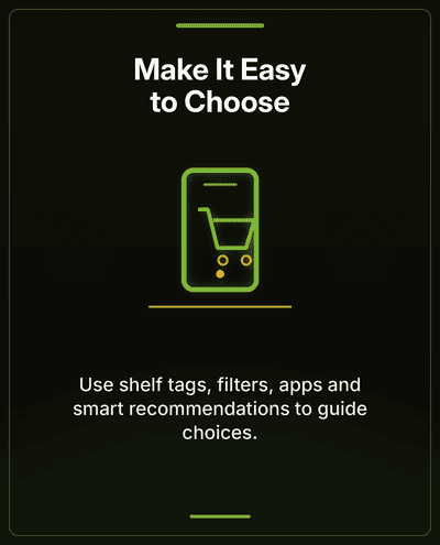 Make nutrient-dense grocery products easier to choose
