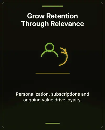 Grow customer retention through relevant GLP-1 grocery recommendations